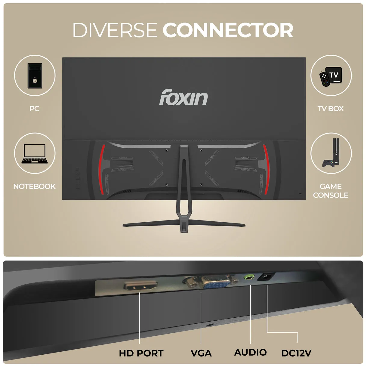 Foxin LED Monitor 32" IPS FHD 75Hz with HDMI | VGA | Speaker (Elite 32) view 5